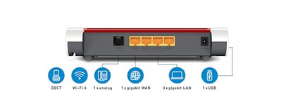 AVM FRITZ! Box 4050 – Wi-Fi 6 Dual-Band Router mit Mesh, DECT & Medienserver