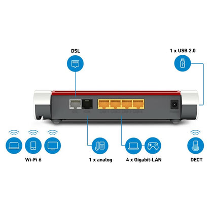 FRITZ! Box 7530 AX – WLAN Router mit Wi-Fi 6, VDSL Supervectoring & Mesh