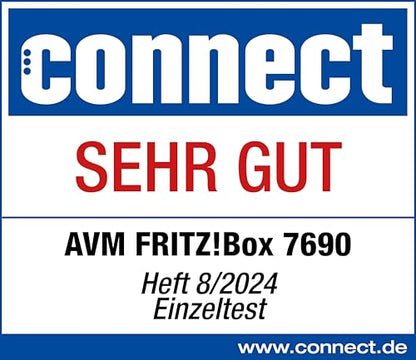 FRITZ! Box 7690 – WLAN Router mit Wi-Fi 7, VDSL Supervectoring & Mesh