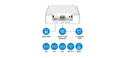 FRITZ! Box 6860 5G Router – WiFi 6 bis zu 3000 MBit/s, PoE+, DECT-Basis
