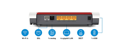 FRITZ! Box 7530 AX International – Wi-Fi 6 DSL Router mit Mesh & DECT-Basis