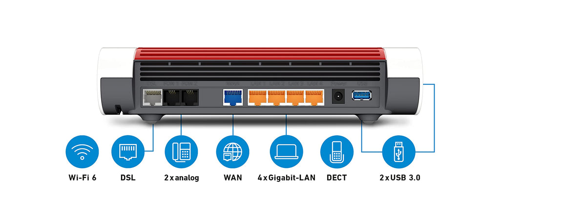 AVM FRITZ! Box 7590 AX WiFi 6 DSL Router – Mesh, DECT-Basis, Exklusive Edition mit USB-Stick