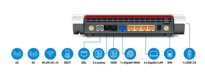 FRITZ! Box 6890 – LTE/DSL Router mit WLAN AC+N bis 1.733 MBit/s