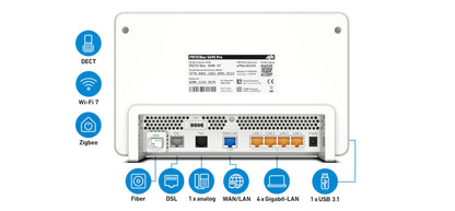 FRITZ! Box 5690 Pro – Premium WLAN Router mit Wi-Fi 7, Glasfaser & DSL