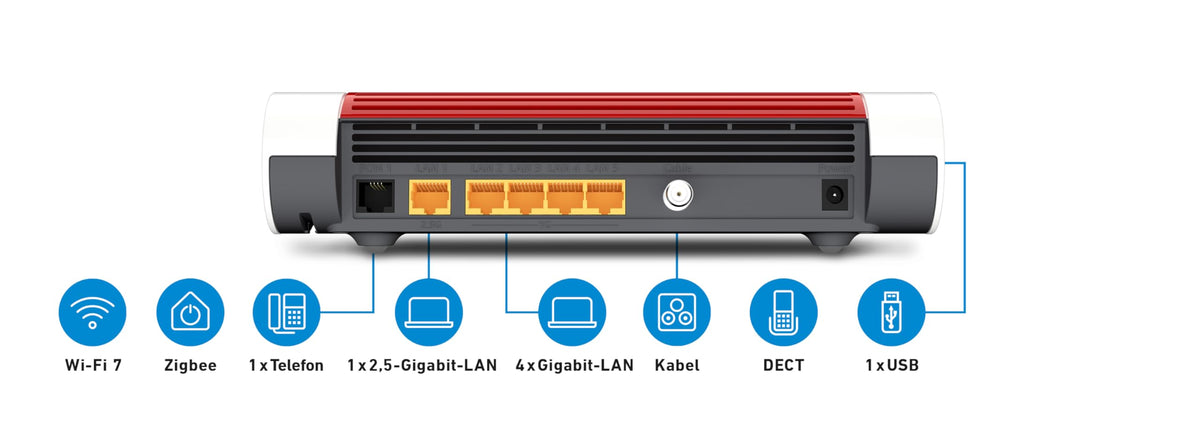 AVM FRITZ! Box 6670 Cable Router – DOCSIS 3.1 Modem, WiFi 7, 2.5G LAN, Zigbee-Integration