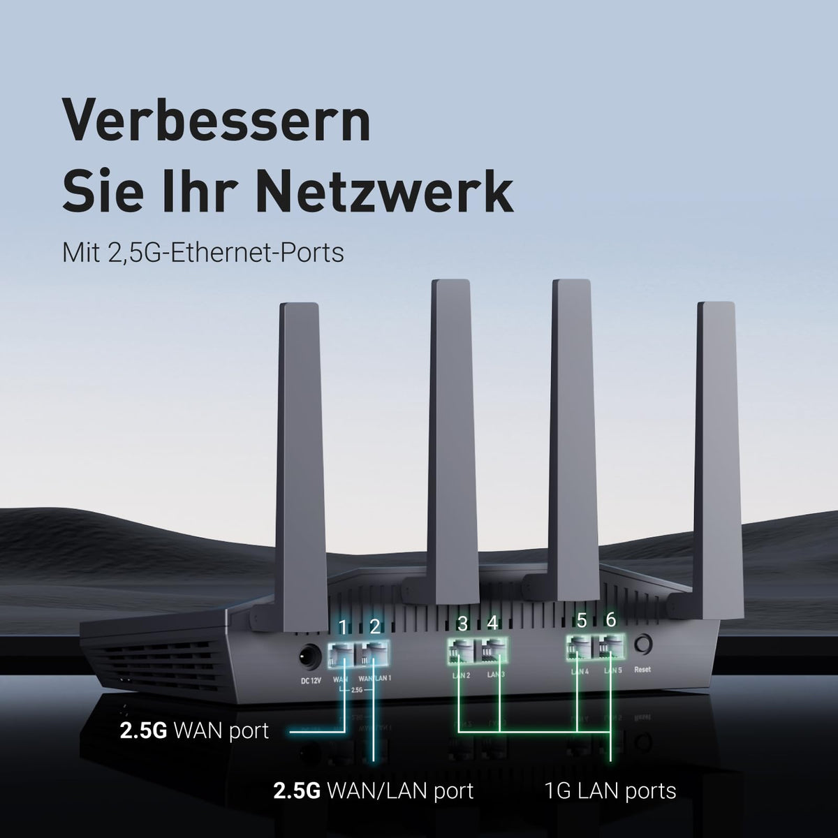 GL.iNet GL-MT6000 (Flint 2) – Wi-Fi 6 Gaming Router mit 2×2.5G & 4×Gigabit-Ports
