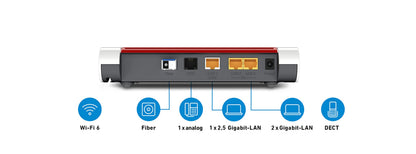 FRITZ! Box 5530 Fiber – WiFi 6 Router mit integriertem Glasfasermodem, bis zu 3 Gbit/s