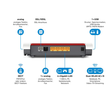 AVM FRITZ! Box 7530 WLAN AC+N Router – VDSL Supervectoring, Mesh, DECT-Basis, Mediaserver