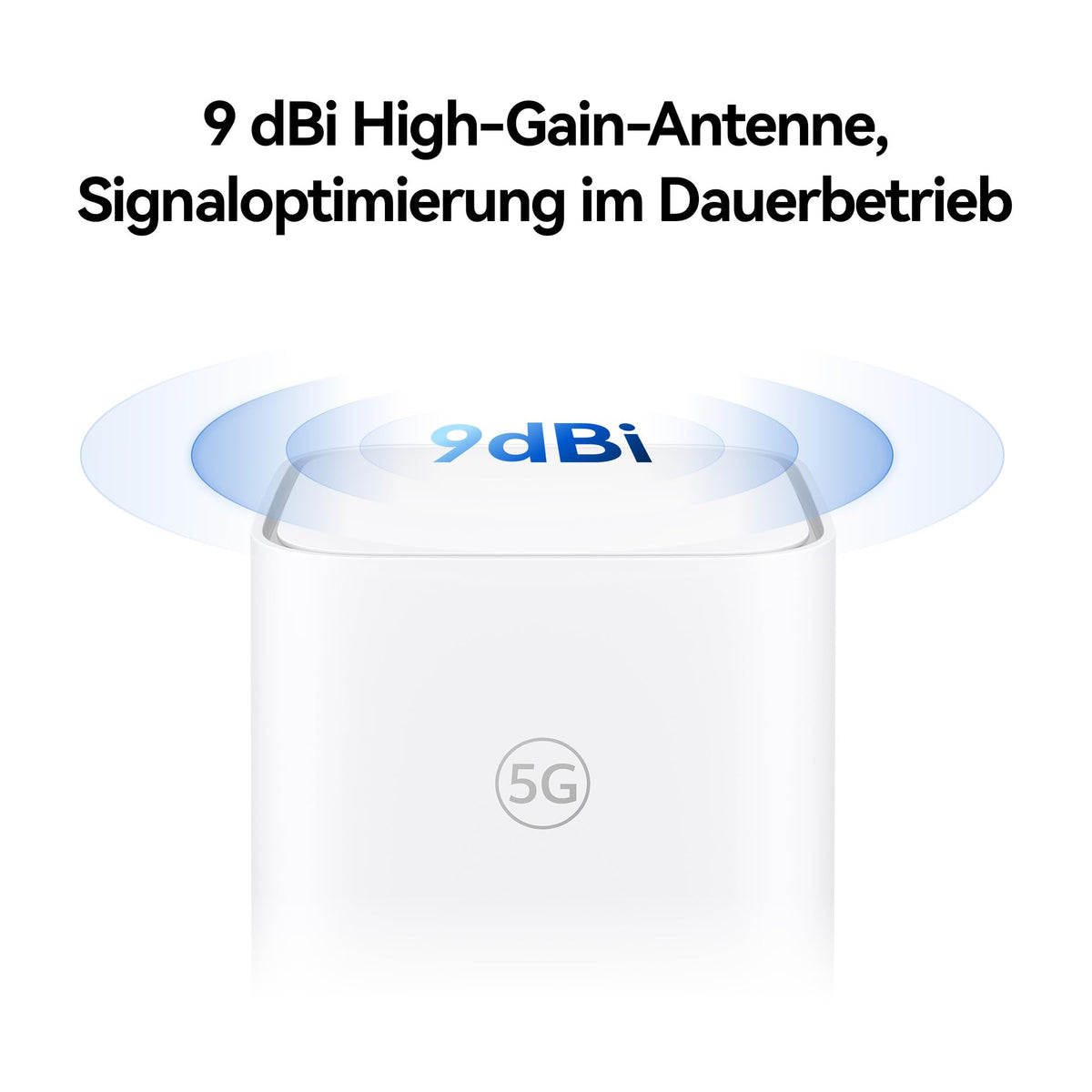 5G CPE 5s H153 WiFi 6 AX3000 Router – SIM-Support, Hochleistungsantennen, Mesh+