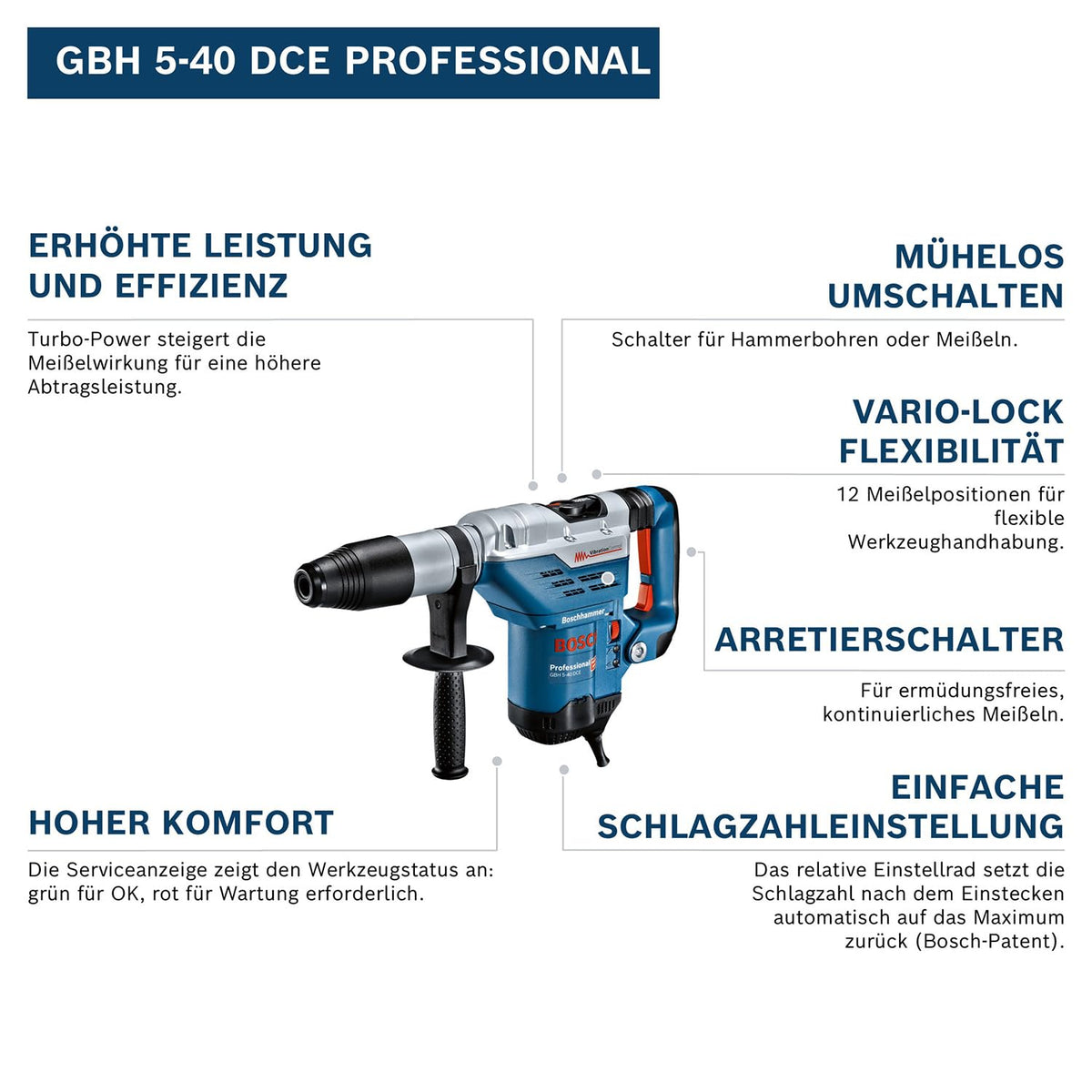 GBH 5-40 DCE - Martillo perforador,ac_dc