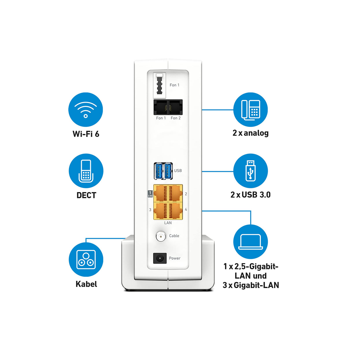 FRITZ! Box 6690 Cable – DOCSIS 3.1 Kabelrouter mit Wi-Fi 6 & 2.5G LAN