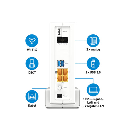 FRITZ! Box 6690 Cable – DOCSIS 3.1 Kabelrouter mit Wi-Fi 6 & 2.5G LAN