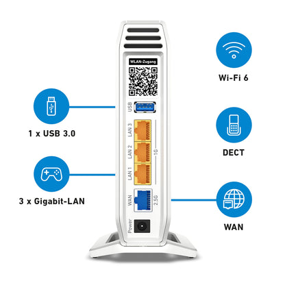 FRITZ! Box 4060 – Wi-Fi 6 Mesh Router mit DECT-Basis & USB 3.0