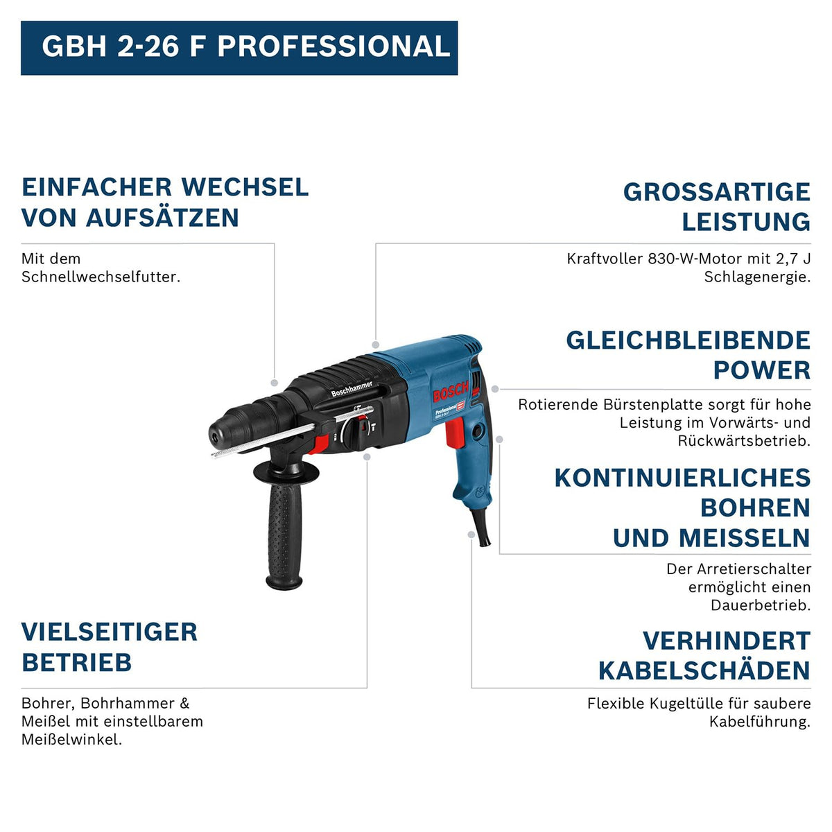 Bosch PRO Bohrhammer GBH 2-26 F (Leistung 830 Watt, Wechselfutter SDS-plus, inkl. Zusatzhandgriff, Tiefenanschlag, Maschinentuch, Schnellwechselbohrfutter, Handwerkoffer)