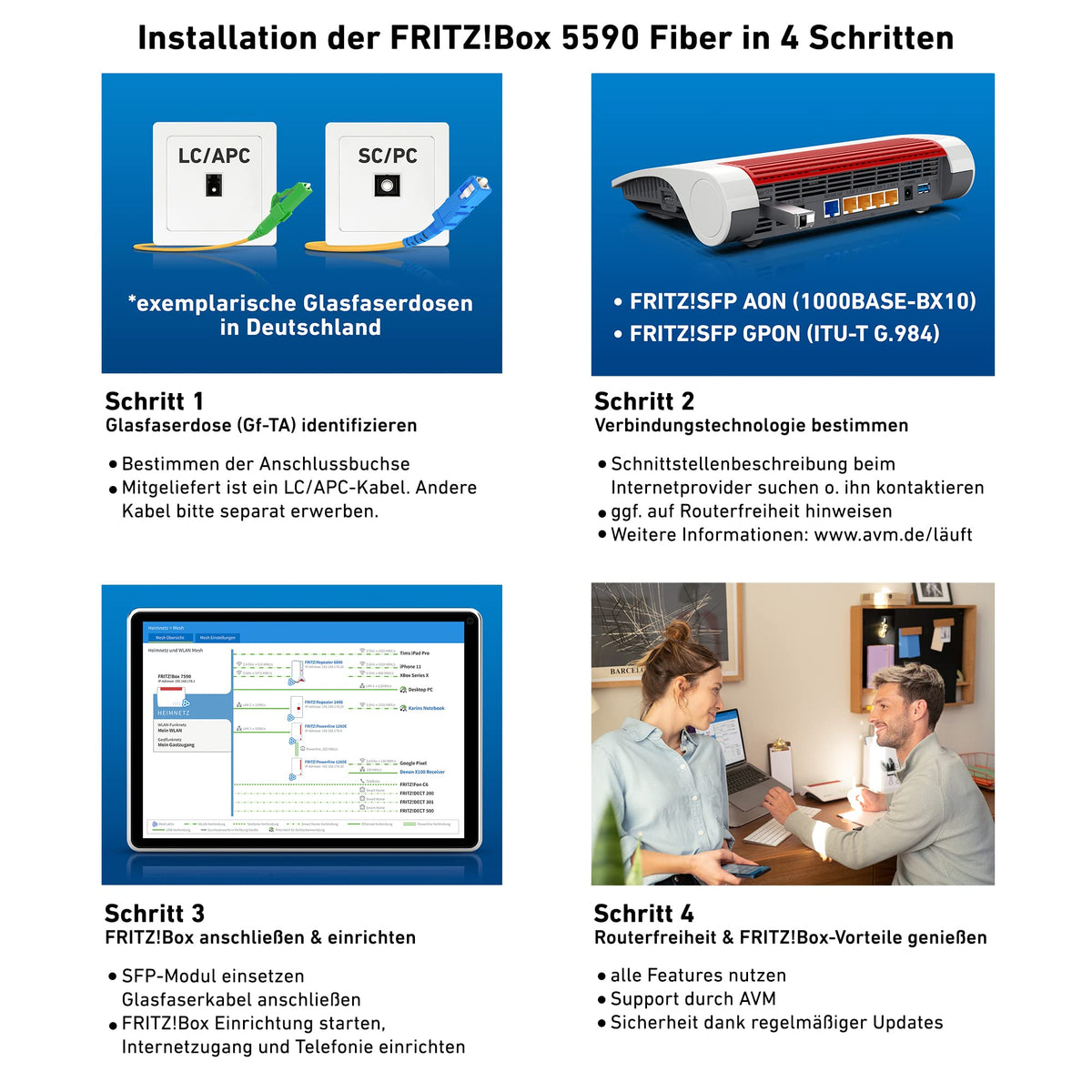 FRITZ! Box 5590 Fiber – Glasfaser-Router mit Wi-Fi 6, Mesh & 2.5G LAN-Port