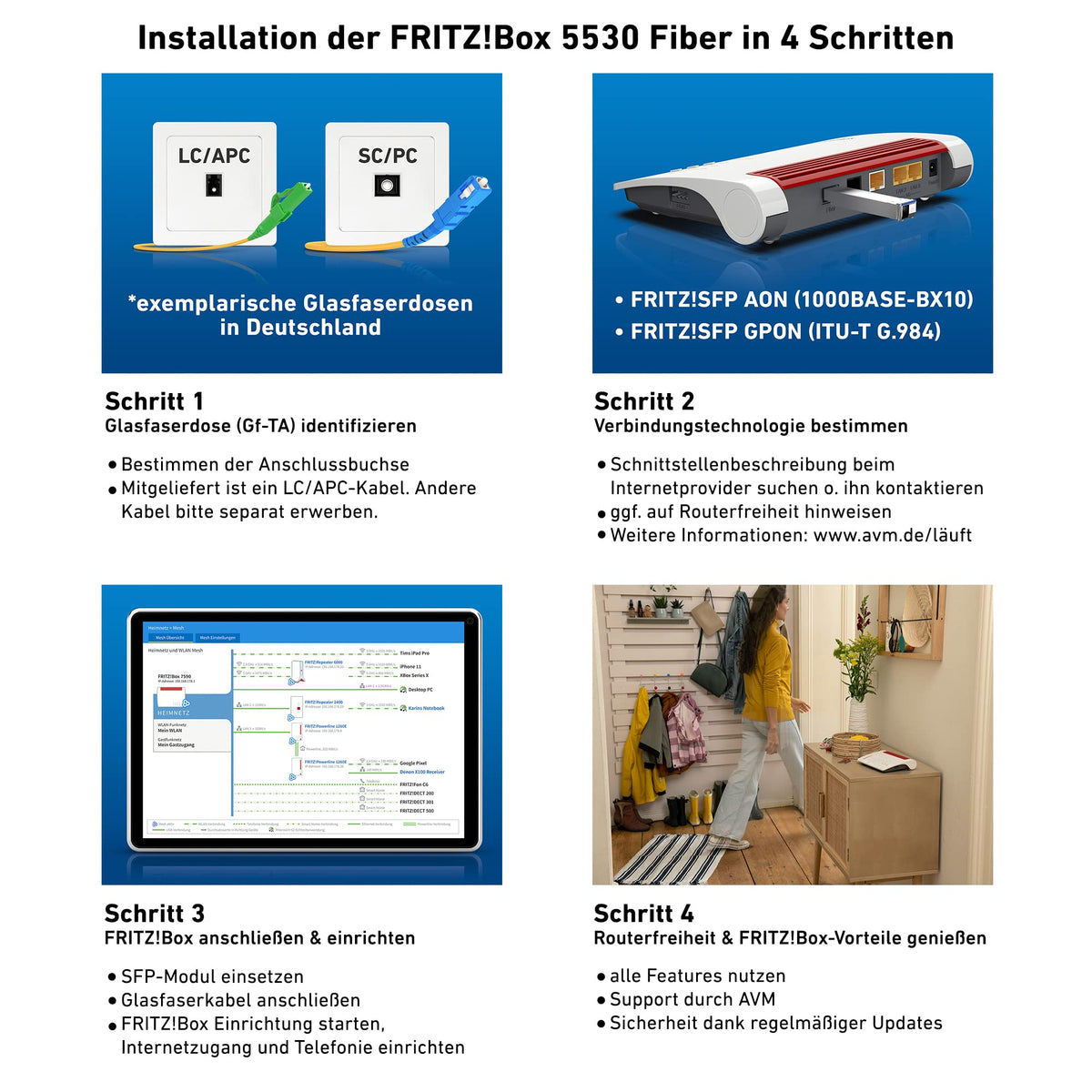 FRITZ! Box 5530 Fiber – WiFi 6 Router mit integriertem Glasfasermodem, bis zu 3 Gbit/s